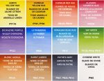 Winsor & Newton 390639 Cotman Water Colour Paint Field Box Set, 14 Piece Set, Half Pans - Image 5